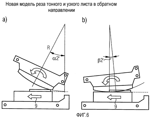 Ножницы с переменной величиной хода резки (патент 2470748)