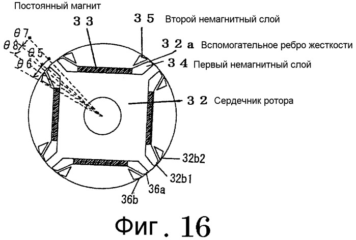 Мотор (патент 2315411)
