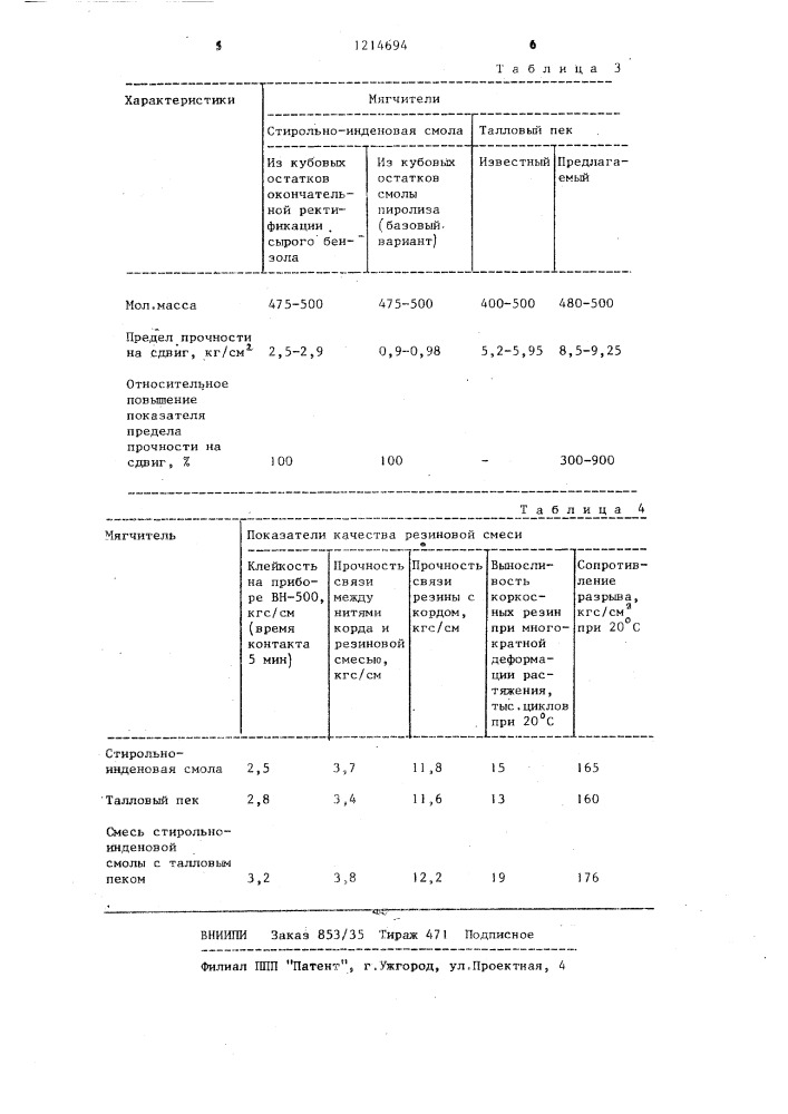 Мягчитель для резиновых смесей (патент 1214694)