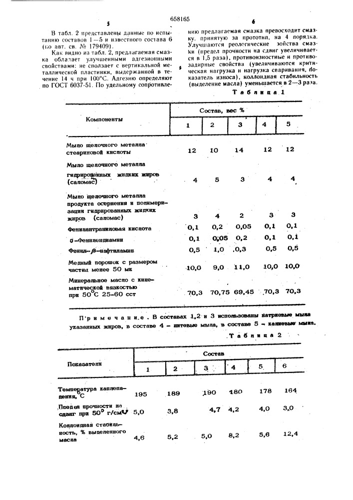 Пластичная смазка (патент 658165)