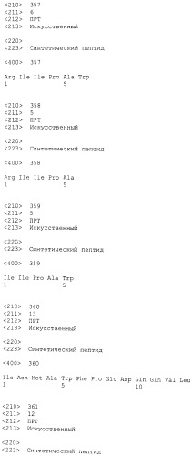 Вакцина против pcsk9 (патент 2538162)