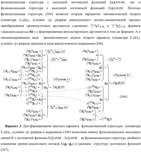 Функциональная выходная структура условно разряда &quot;j&quot; сумматора fcd( )ru с максимально минимизированным технологическим циклом  t  для промежуточных аргументов слагаемых (2sj)2 d1/dn &quot;уровня 2&quot; и (1sj)2 d1/dn &quot;уровня 1&quot; второго слагаемого и промежуточных аргументов (2sj)1 d1/dn &quot;уровня 2&quot; и (1sj)1 d1/dn &quot;уровня 1&quot; первого слагаемого формата &quot;дополнительный код ru&quot; с формированием результирующих аргументов суммы (2sj)f(2n) &quot;уровня 2&quot; и (1sj)f(2n) &quot;уровня 1&quot; в том же формате (варианты русской логики) (патент 2480814)