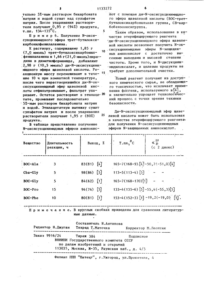 Ди- @ -оксисукцинимидный эфир щавелевой кислоты в качестве реагента для синтеза @ -оксисукцинимидных эфиров @ - защищенных аминокислот (патент 1133272)