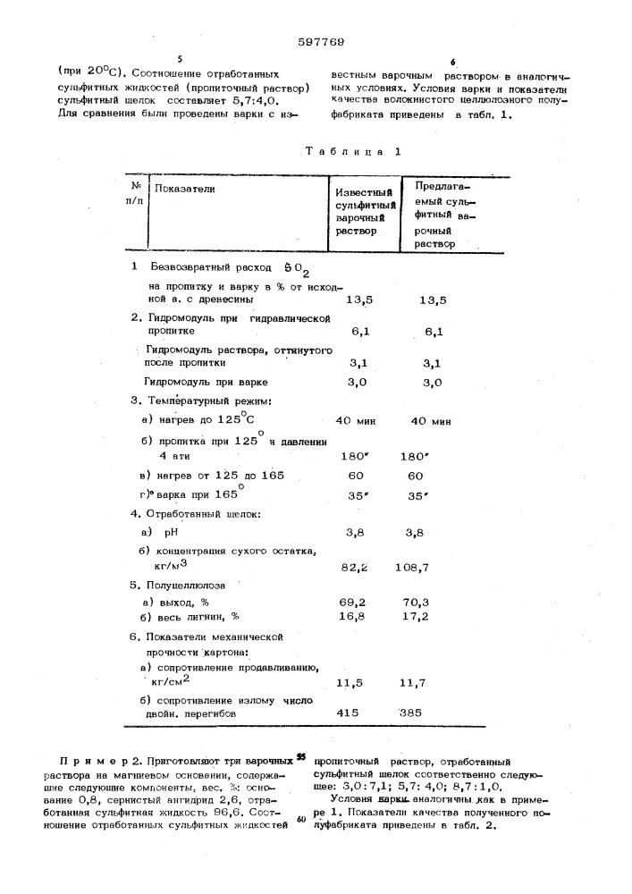 Сульфитный варочный раствор (патент 597769)