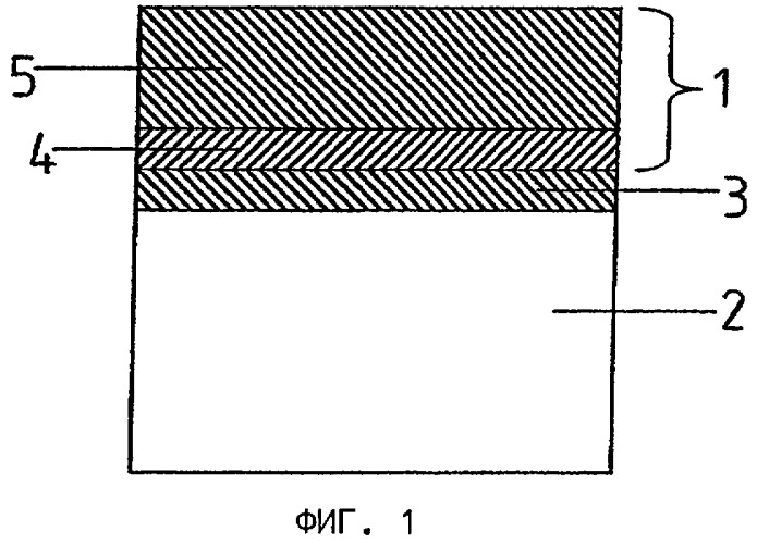 Способ получения создающего термический барьер покрытия (патент 2325467)