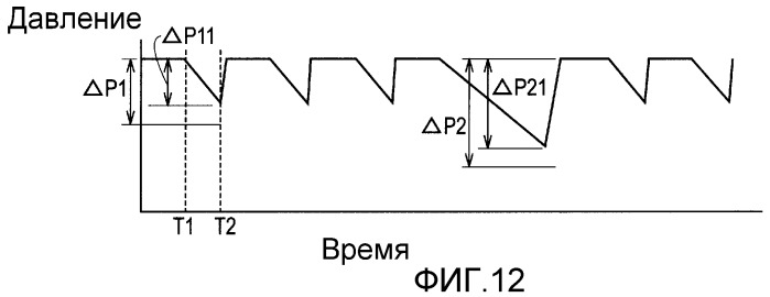 Система топливного элемента и способ ее контроля (патент 2472256)