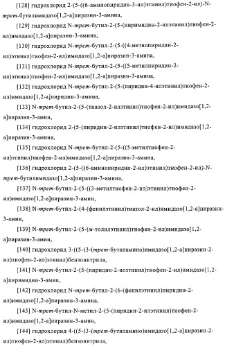 Замещенные бициклические имидазо-3-иламины, пригодные для регуляции mglur5-рецептора (патент 2435770)