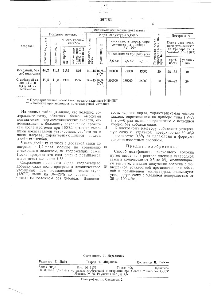 Способ модификации вискозного волокна (патент 367183)