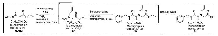 Новые соединения миметиков обратного действия, способ их получения и применения (патент 2515983)