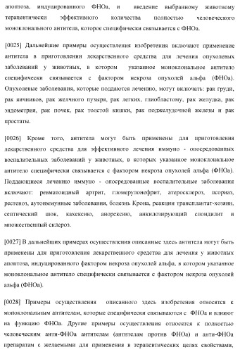 Антитела, специфичные к фактору некроза опухолей, и их применение (патент 2377253)