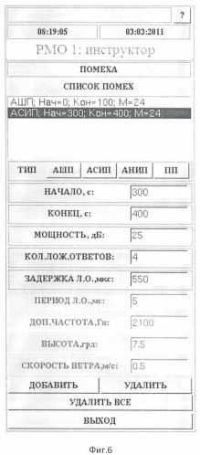 Способ и устройство имитации радиолокационной информации (патент 2489753)