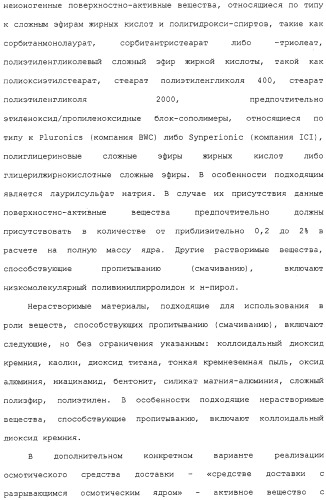 Контролируемое высвобождение активного вещества в среду с высоким содержанием жира (патент 2308263)