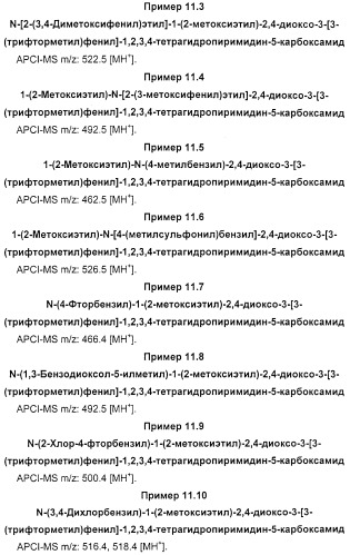 Производные 2-пиридона в качестве ингибиторов нейтрофильной эластазы (патент 2328486)