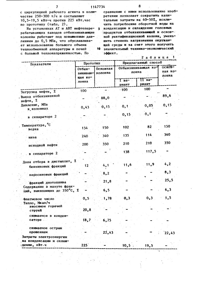 Способ получения нефтяных фракций (патент 1147734)