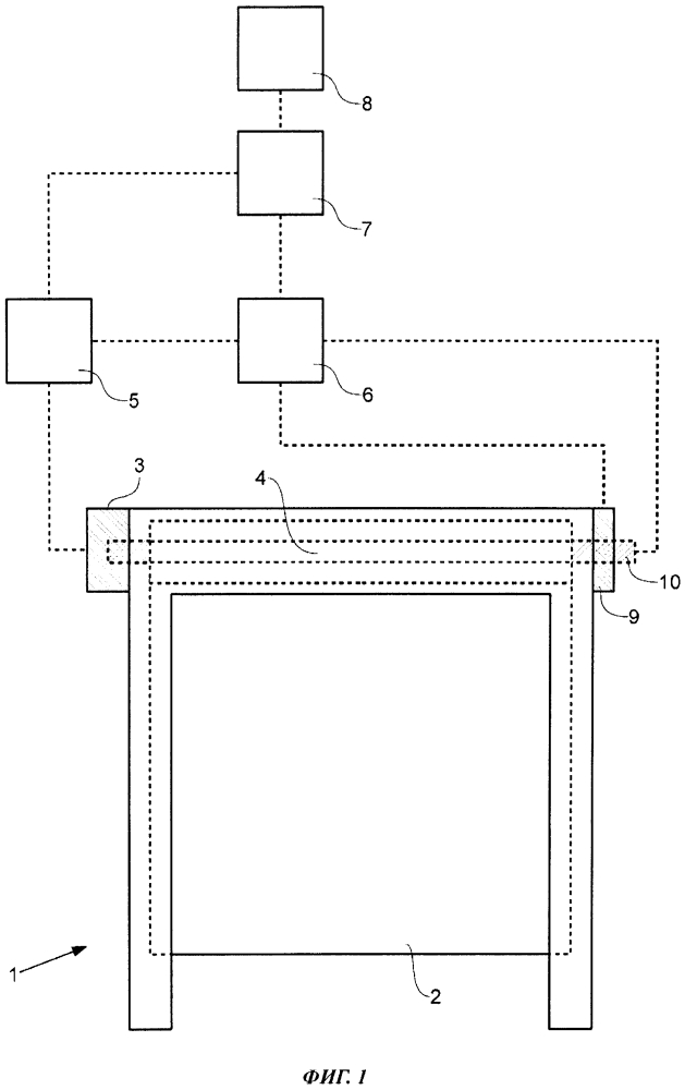 Система привода и управления для подъемных ворот и подъемные ворота (патент 2642772)