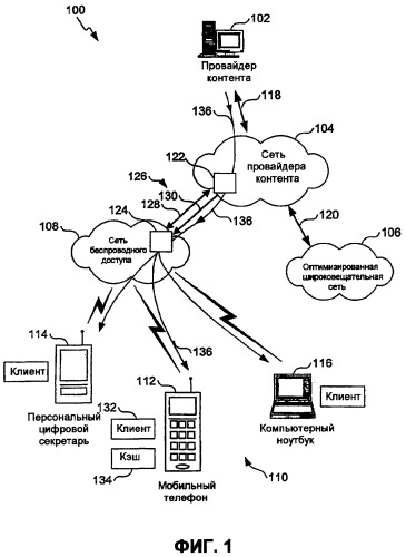Способ и система достижения ускоренной работы устройств посредством логического разделения управляющей информации (патент 2370913)