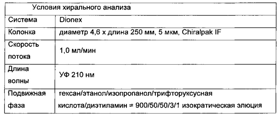 Трициклическое бензоксабороловое соединение, способ его получения и его применение (патент 2639153)