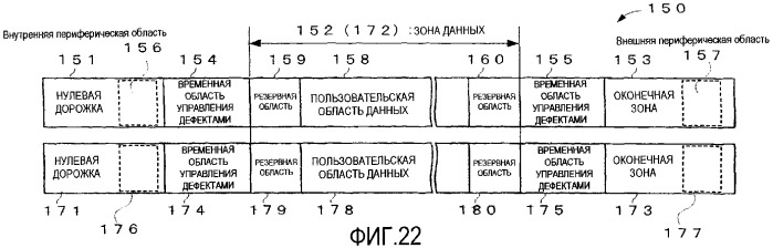 Носитель информации для однократной записи, записывающее устройство и способ для этого и устройство репродуцирования и способ для этого (патент 2307404)