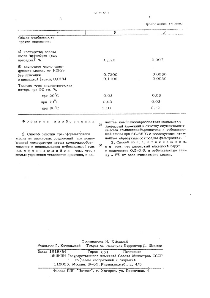 Способ очистки трансформаторного масла (патент 558933)