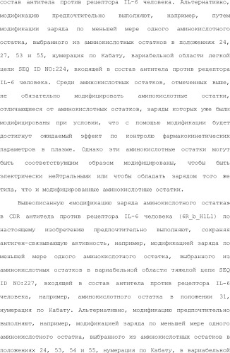 Способ модификации изоэлектрической точки антитела с помощью аминокислотных замен в cdr (патент 2510400)