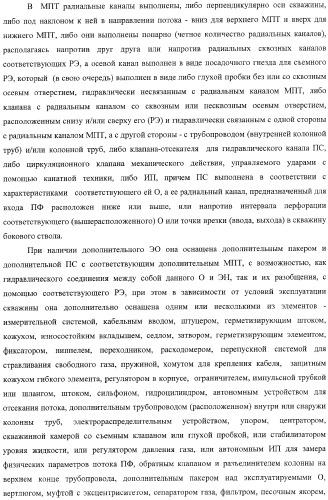 Способ одновременно-раздельной добычи углеводородов электропогружным насосом и установка для его реализации (варианты) (патент 2365744)