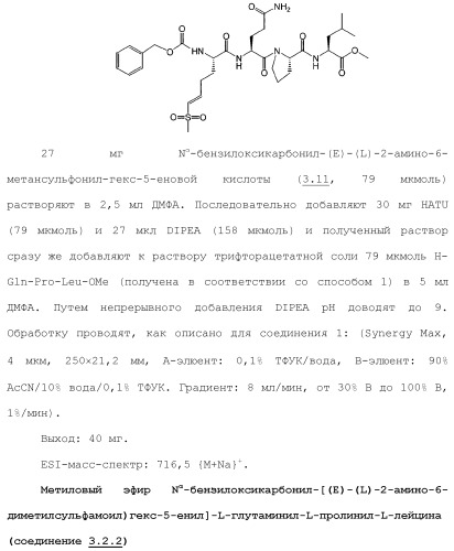 Системы михаэля в качестве ингибиторов трансглутаминазы (патент 2501806)