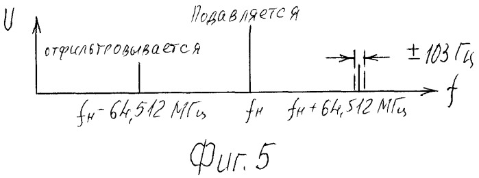 Персональный компьютер (патент 2402806)