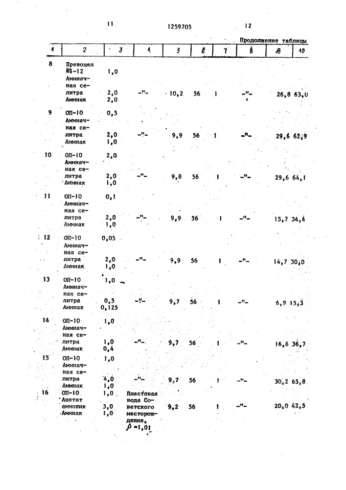 Состав для извлечения нефти из пласта (патент 1259705)