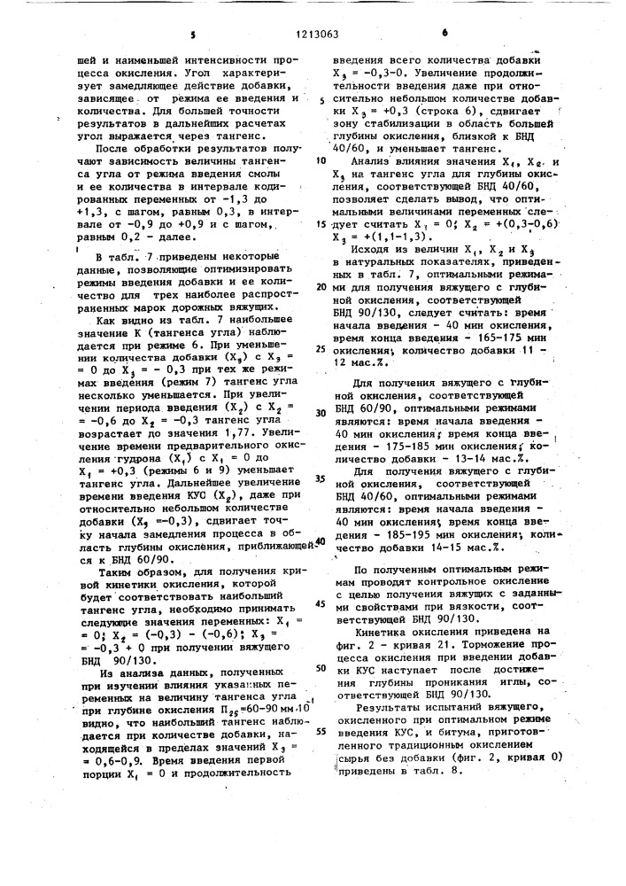 Способ получения вяжущего для дорожных покрытий (патент 1213063)