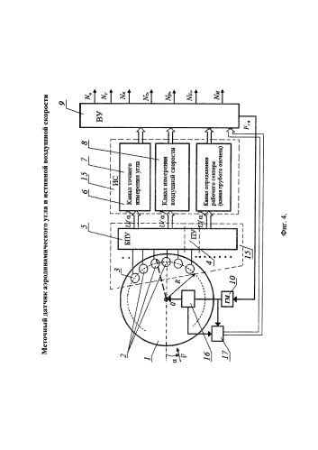 Меточный датчик аэродинамического угла и истинной воздушной скорости (патент 2585126)