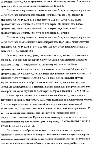 Суспензия катализатора для полимеризации олефинов, способ приготовления суспензии катализатора и способ полимеризации олефинов (патент 2361887)