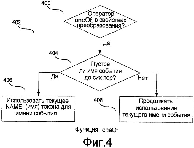 Объединение многострочных протокольных вхождений (патент 2419986)