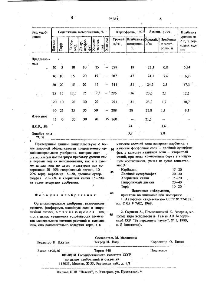 Органоминеральное удобрение (патент 952831)