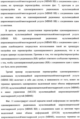 Способ передачи управляющего сигнала для данных мультимедийных широковещательных/многоадресных услуг (mbms) в системе беспроводной подвижной связи (патент 2307467)