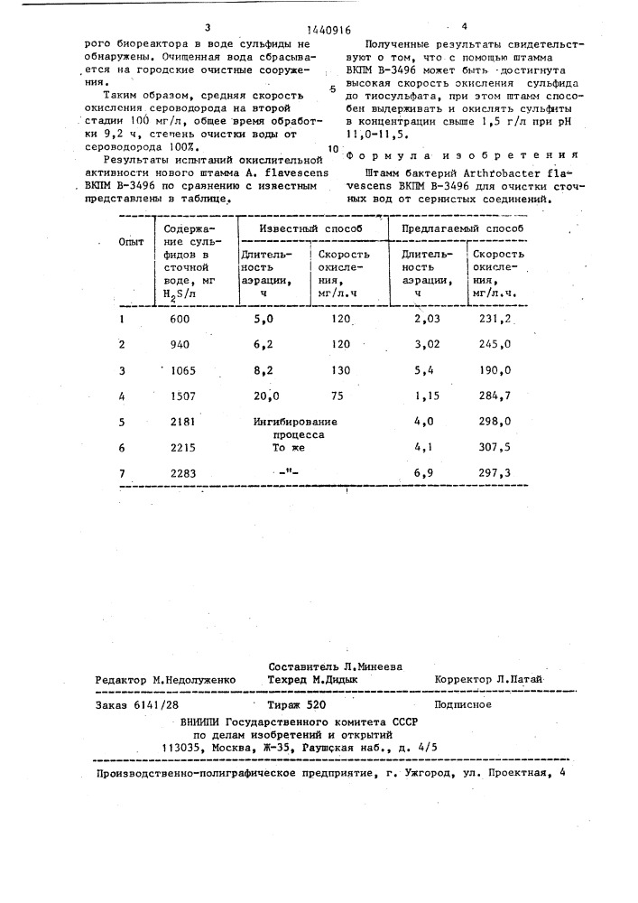 Штамм бактерий аrтнrовастеr flavescens для очистки сточных вод от сернистых соединений (патент 1440916)