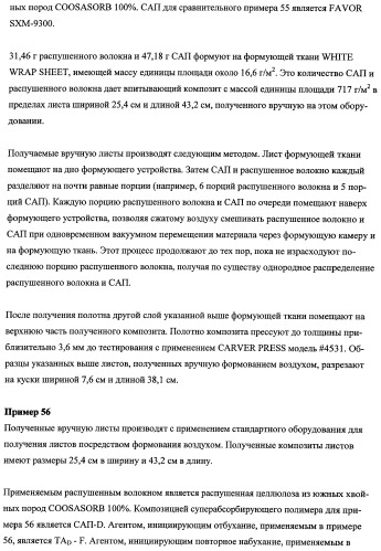 Впитывающие изделия, содержащие впитывающие материалы, проявляющие свойства отбухания/ вторичного набухания (патент 2490029)