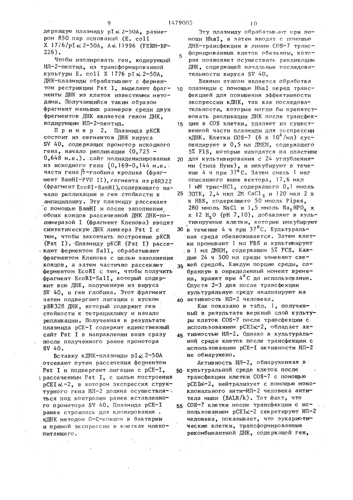 Способ получения интерлейкина-2 человека (патент 1479005)