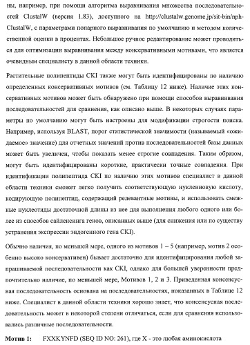Растения, имеющие улучшенные характеристики роста, и способы их получения (патент 2463352)