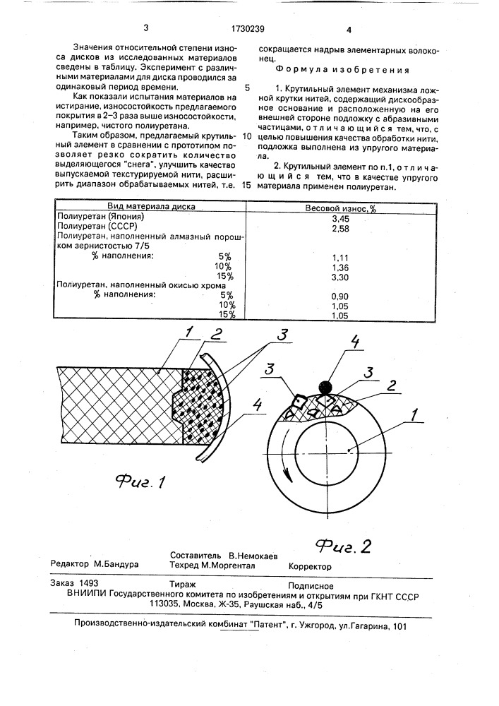 Крутильный элемент механизма ложной крутки нитей (патент 1730239)