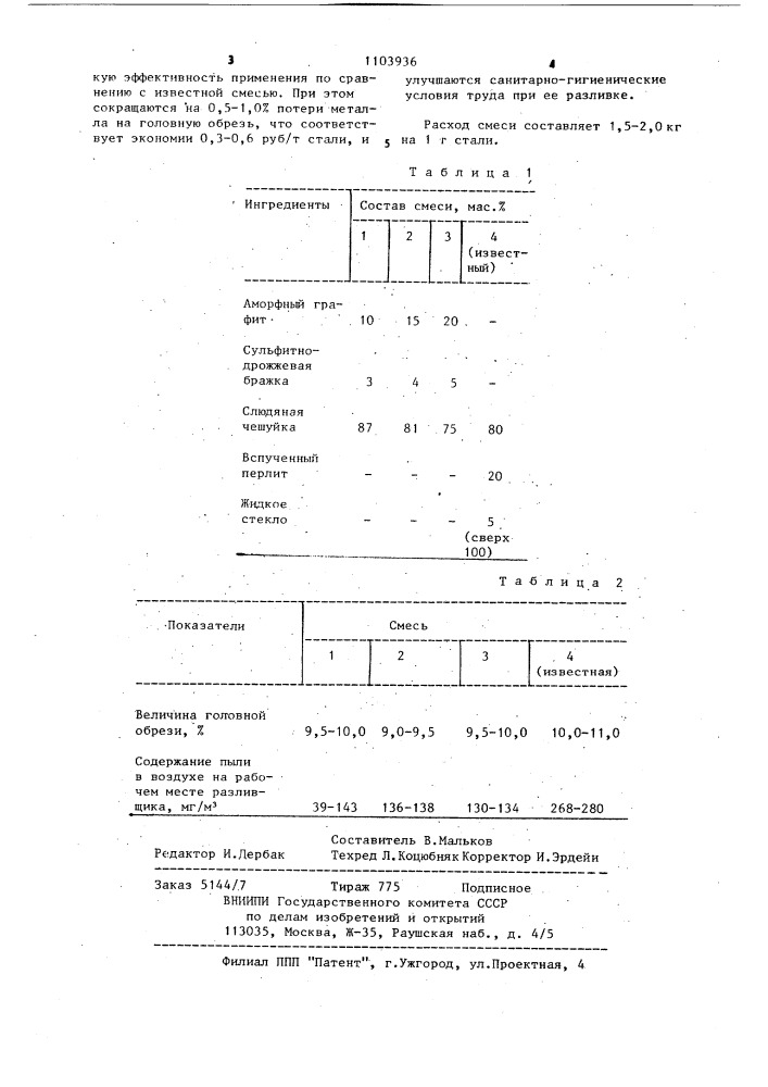 Теплоизолирующая смесь для разливки стали в изложницы (патент 1103936)