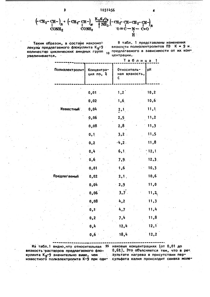 Способ осветления суспензий (патент 1031456)