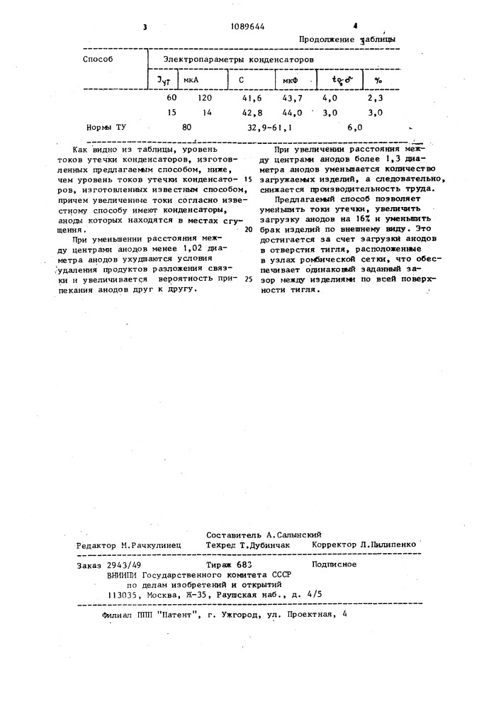 Способ изготовления анодов электролитических конденсаторов (патент 1089644)