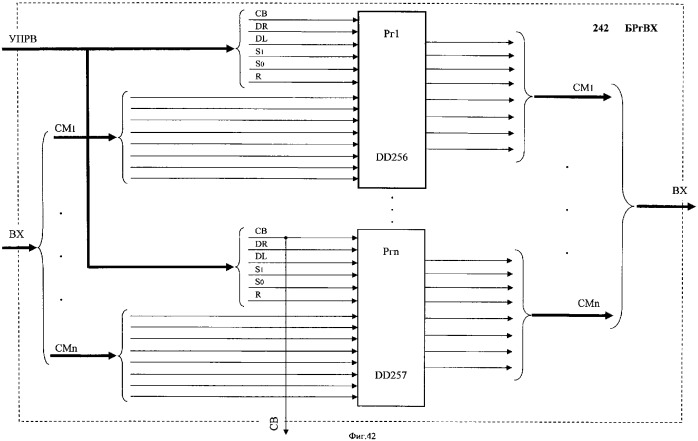 Арифметико-символьный процессор (патент 2316047)