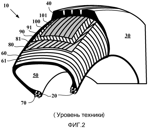 Шина с усовершенствованными бортами (патент 2472636)
