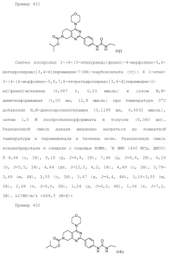 Пиримидиновые соединения, композиции и способы применения (патент 2473549)