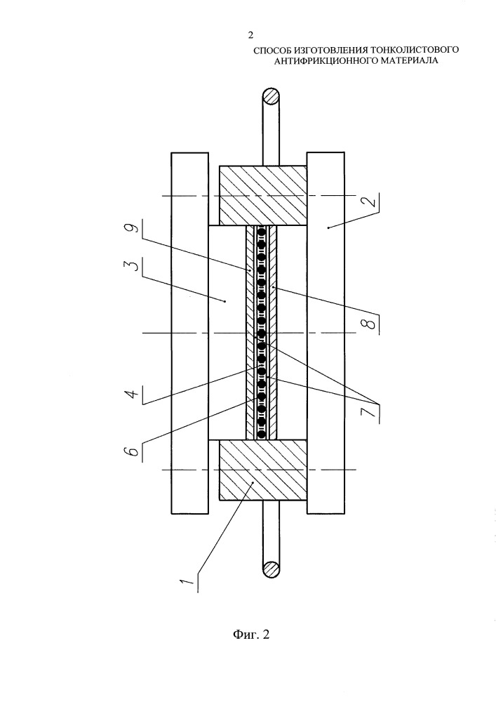 Способ изготовления тонколистового антифрикционного материала (патент 2650823)