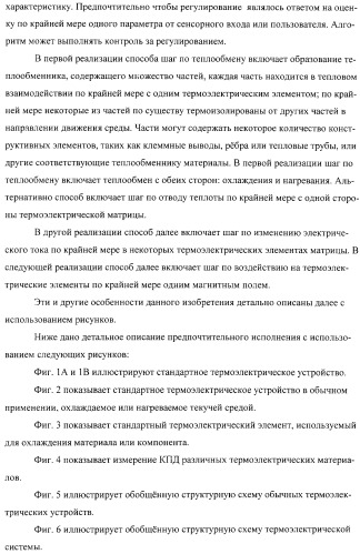 Термоэлектрическое устройство повышенной эффективности с использованием тепловой изоляции (патент 2315250)