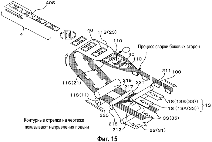 Натягиваемое изделие для ношения и способ его изготовления (патент 2574980)