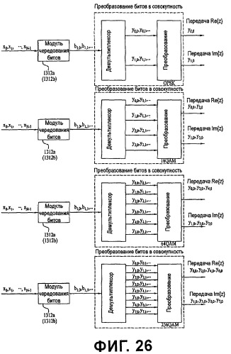 Устройство для передачи и приема сигнала и способ передачи и приема сигнала (патент 2440671)