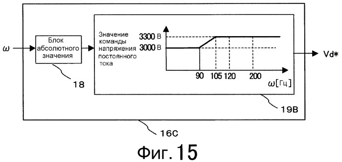 Устройство преобразования электроэнергии (патент 2462806)